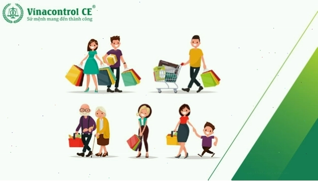 Hành vi người tiêu dùng Consumer Behavior và mối liên hệ với tài chính doanh nghiệp